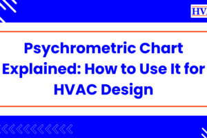 Psychrometric Chart Explained How to Use It for HVAC Design