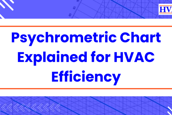 Psychrometric Chart Explained for HVAC Efficiency